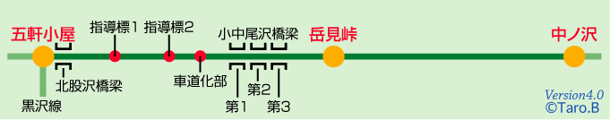 �������X�ѓS�����H���}