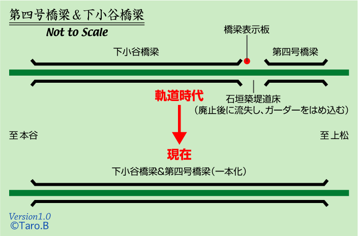 �ؑ]�X�ѓS��������u��l�������������J�����v