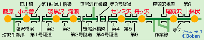 �����X�ѓS���H���}