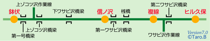 �����X�ѓS���H���}