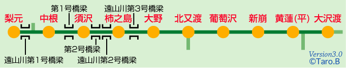 ���R�X�ѓS���H���}