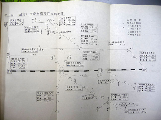 �ѓc�c�я�,���R�X�ѓS��,��ʗ��},�C���N���C��