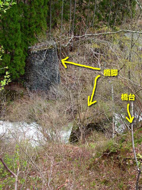 ���،˗ѓS,�X�ѓS��,�R���J����,�p��